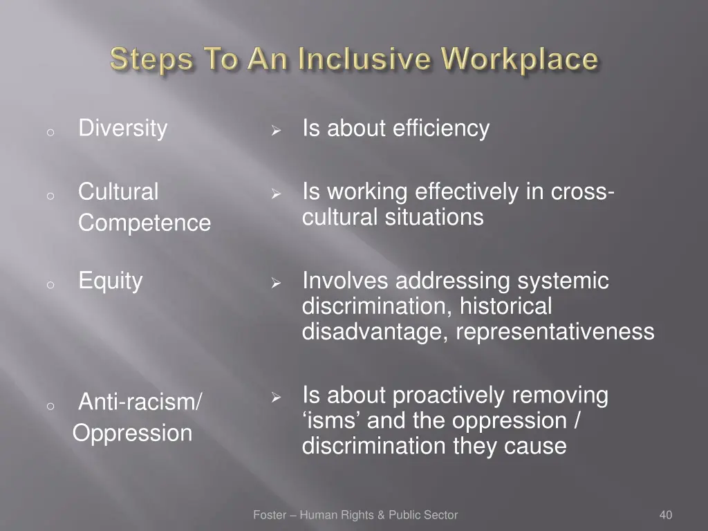 diversity