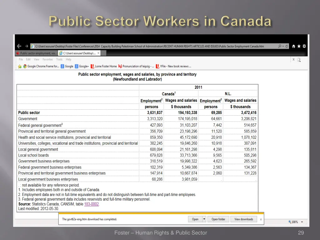 foster human rights public sector 1