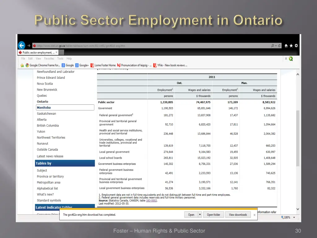 foster human rights public sector 2
