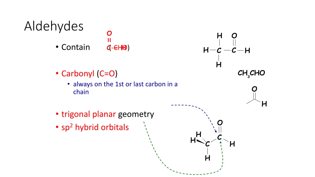 slide4