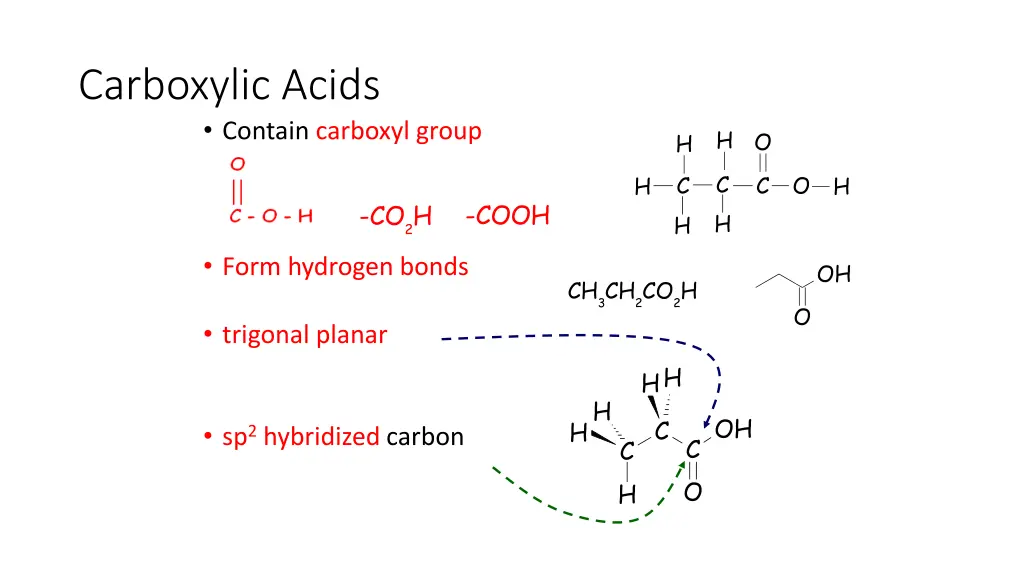 slide6