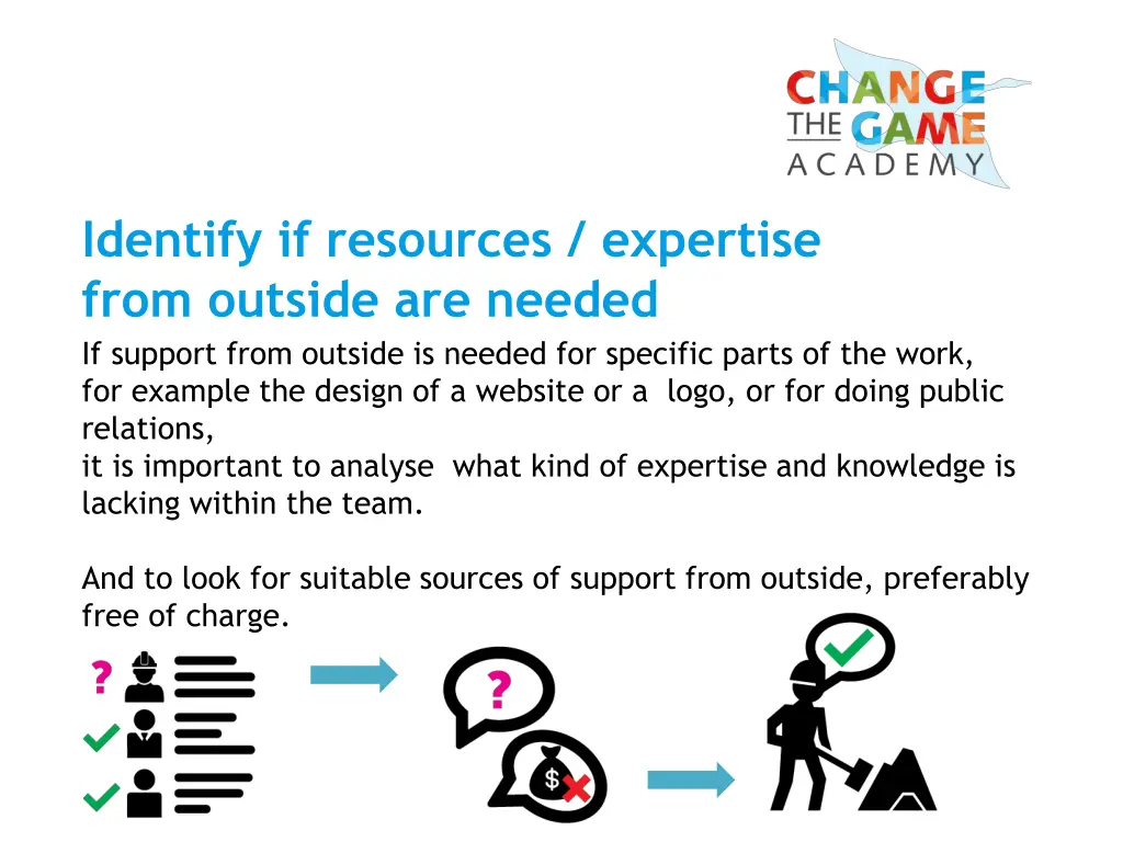 identify if resources expertise from outside