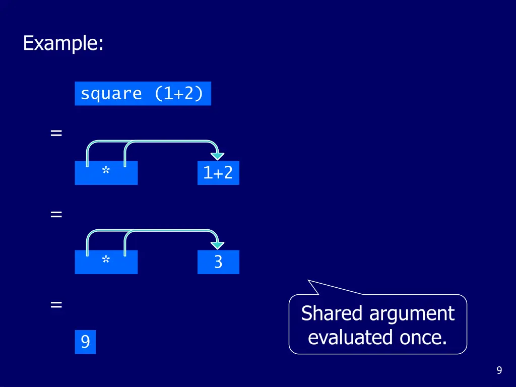 example