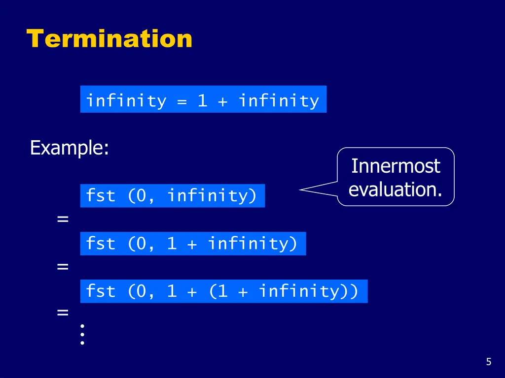 termination