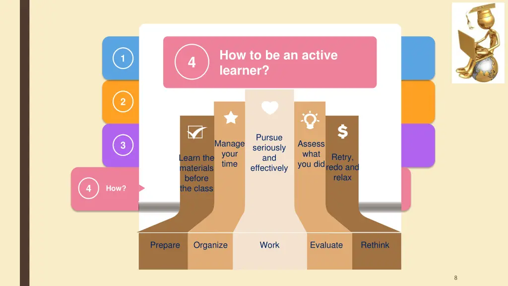 how to be an active learner 1