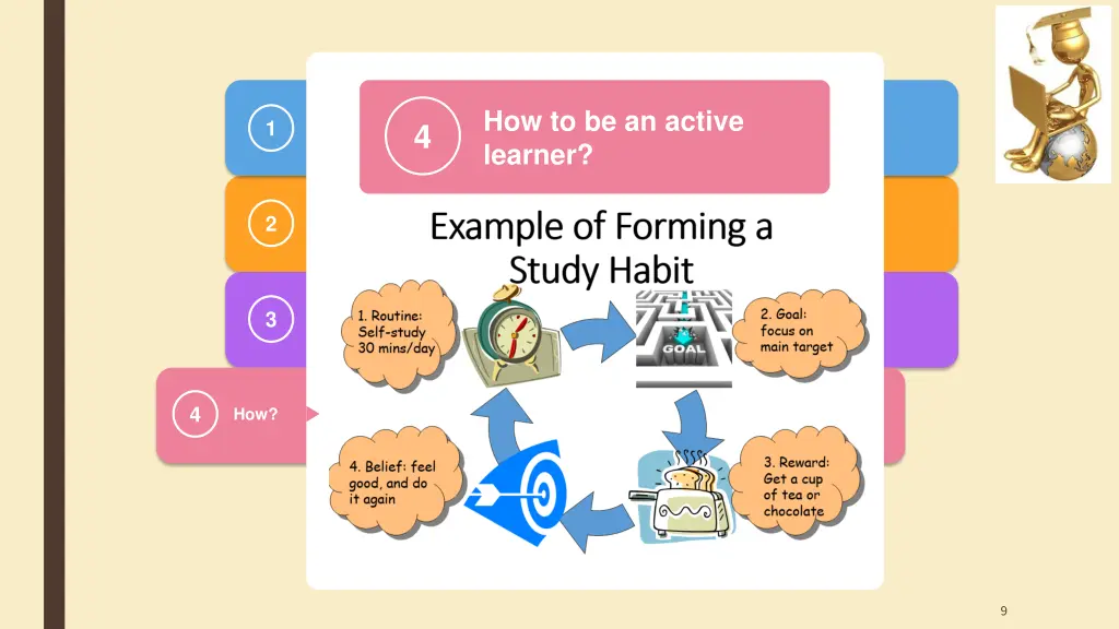 how to be an active learner 2