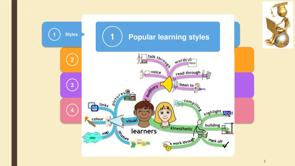 slide3