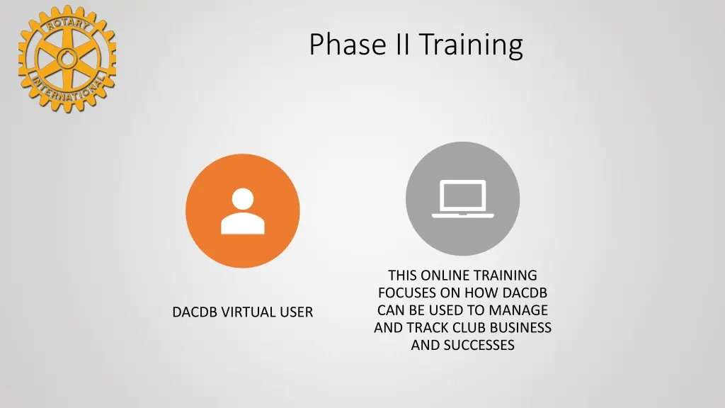 phase ii training