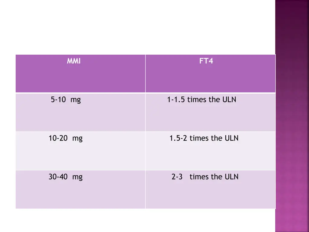 slide49