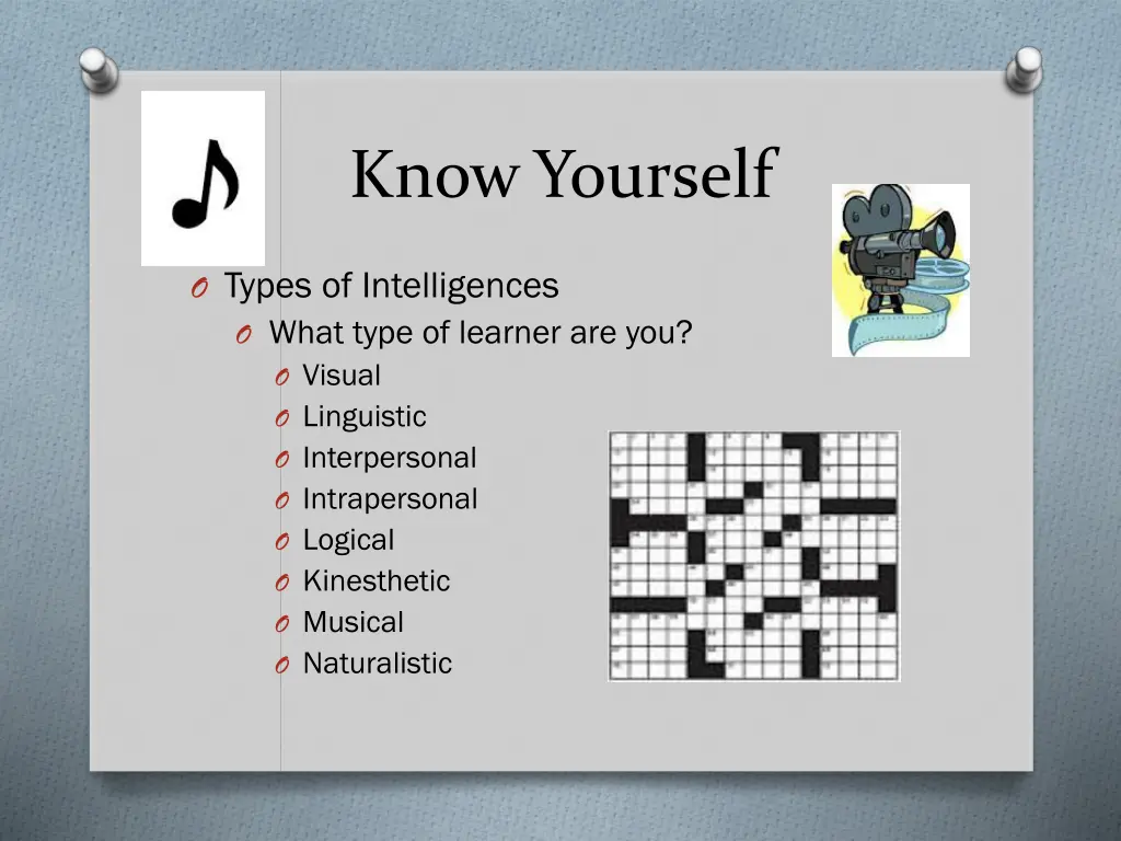 know yourself