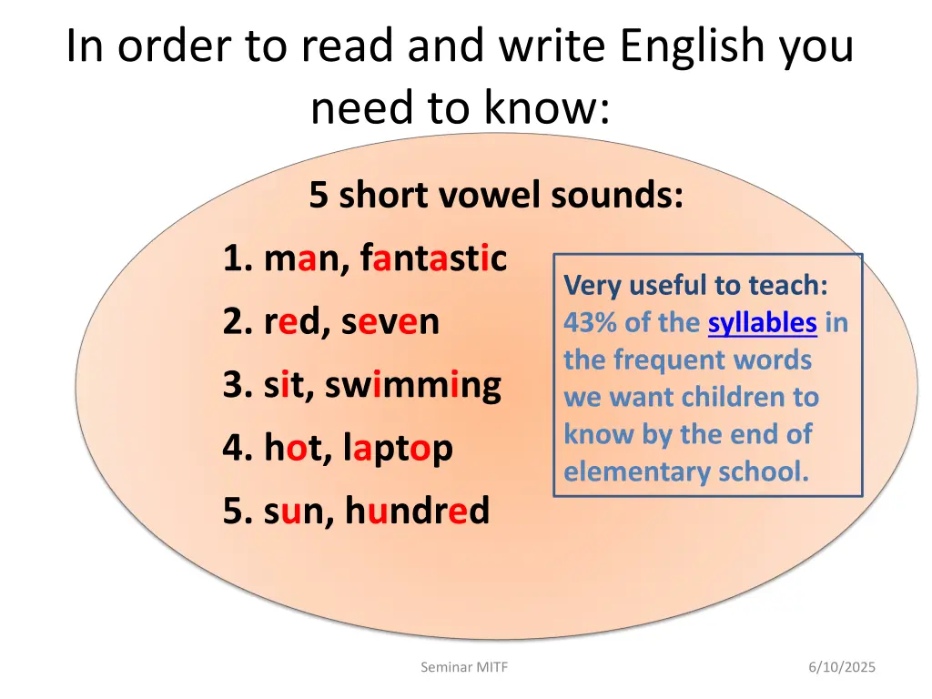 in order to read and write english you need 2