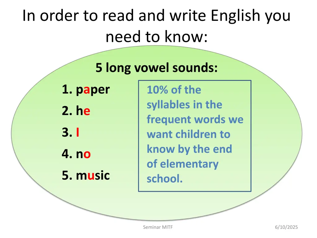 in order to read and write english you need 5