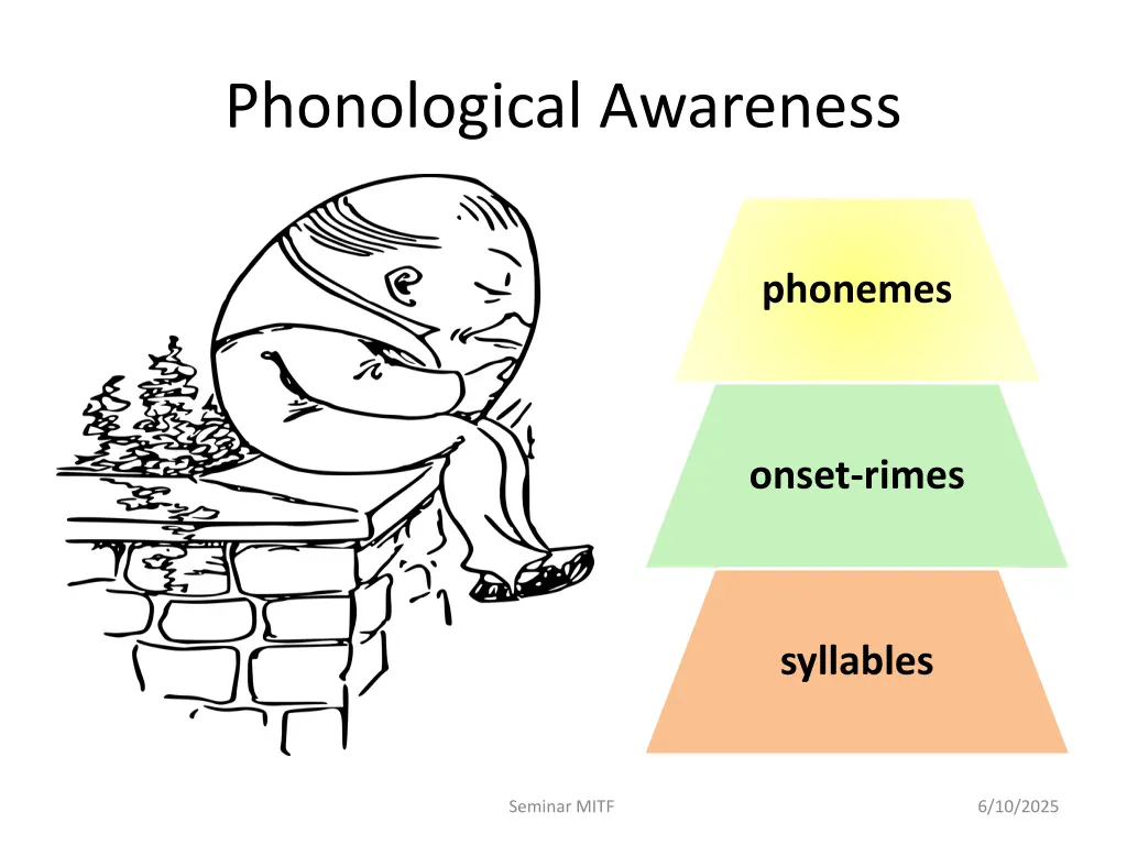 phonological awareness