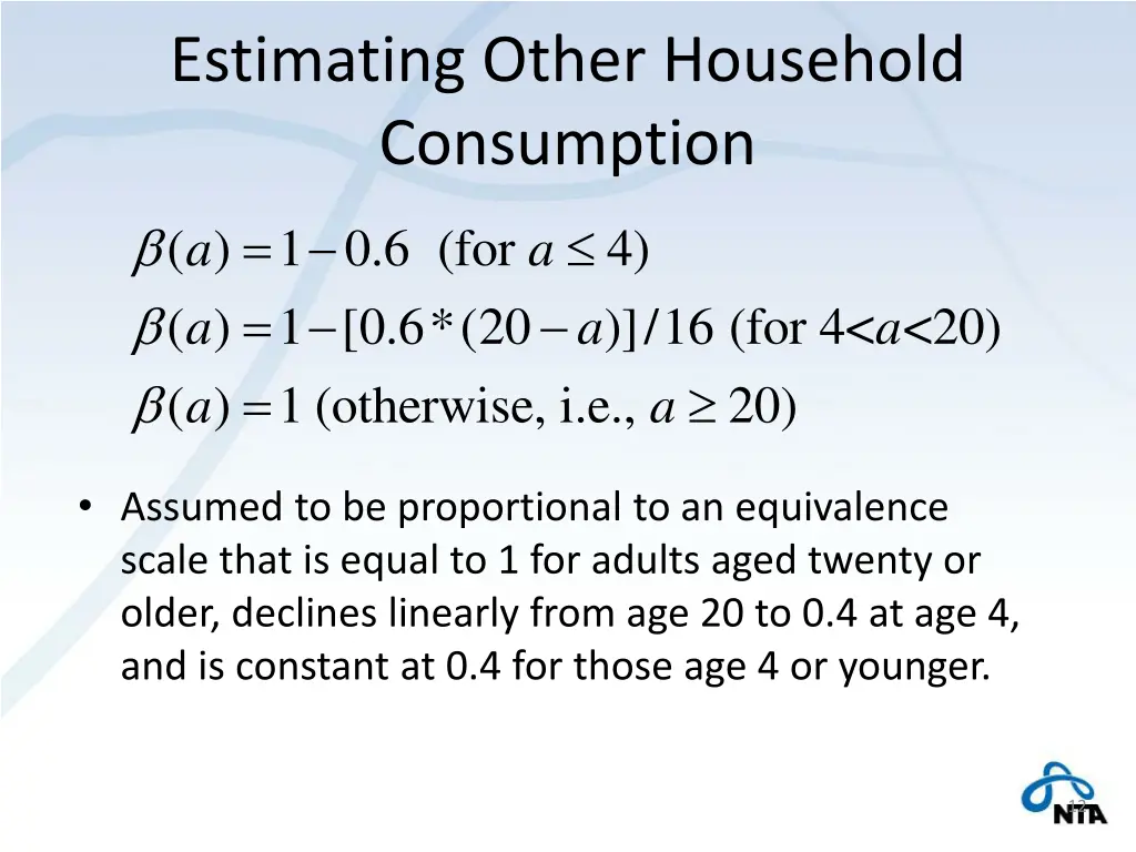 estimating other household consumption