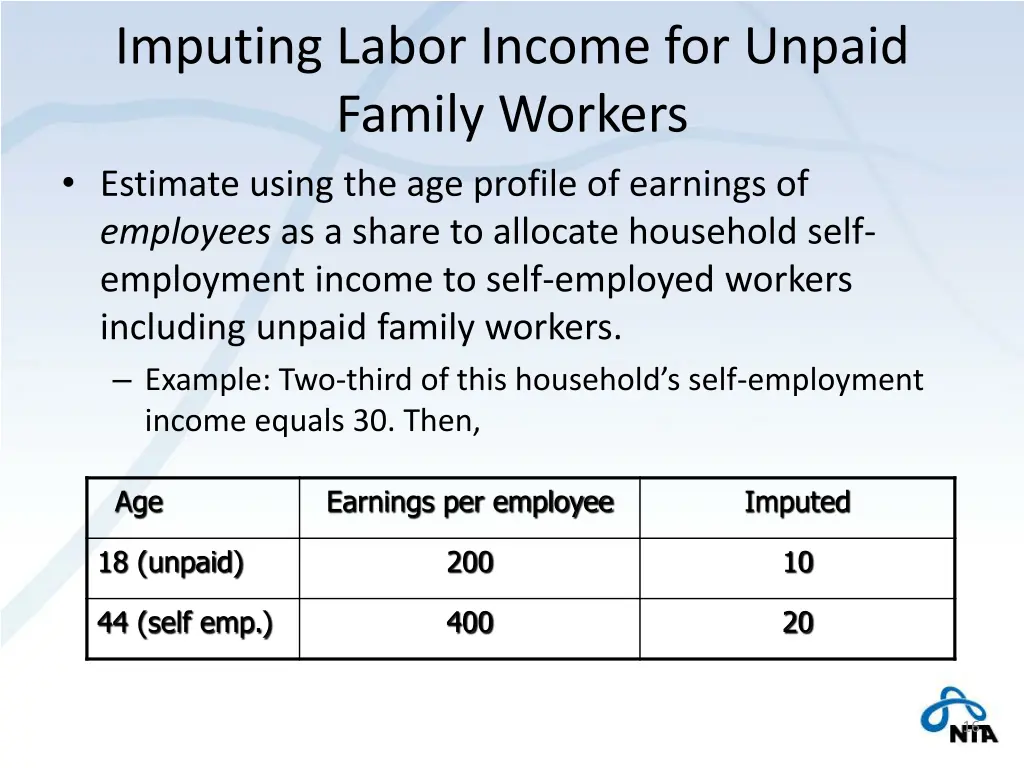 imputing labor income for unpaid family workers