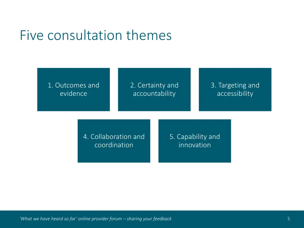 five consultation themes