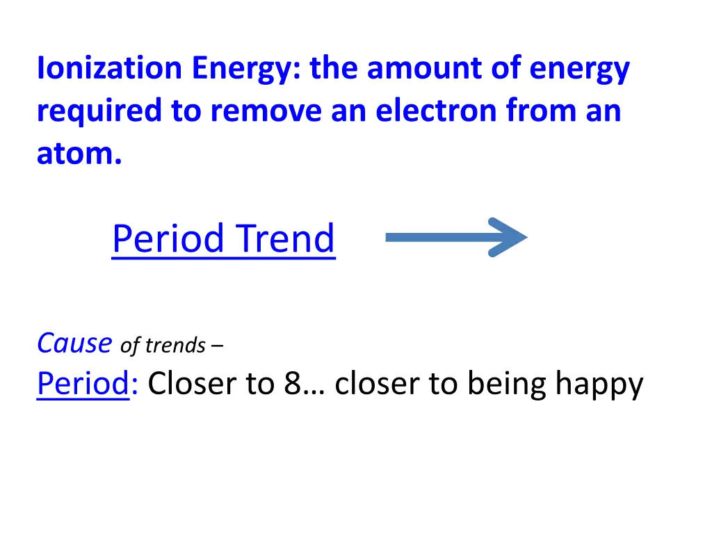 ionization energy the amount of energy required