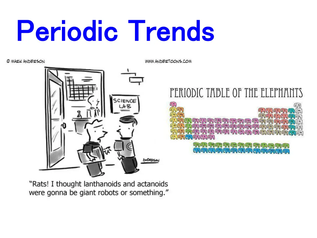 periodic trends periodic trends