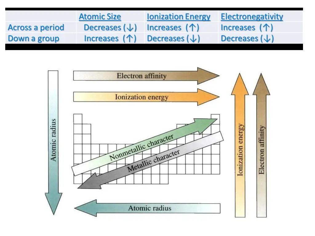 slide21