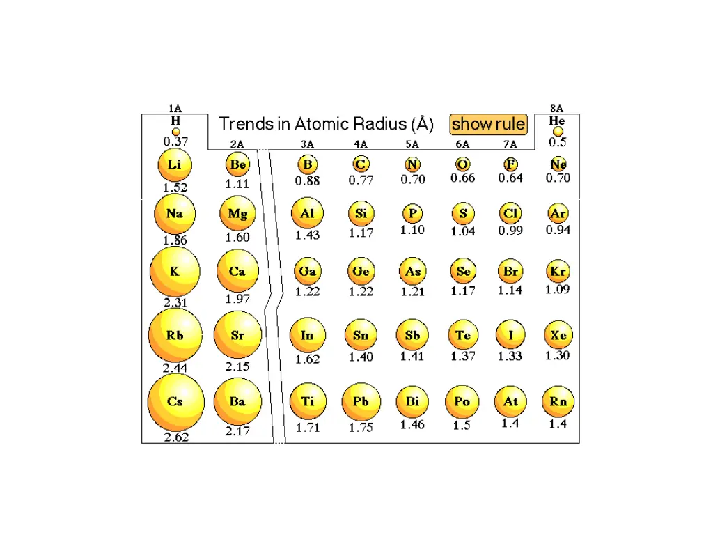 slide8