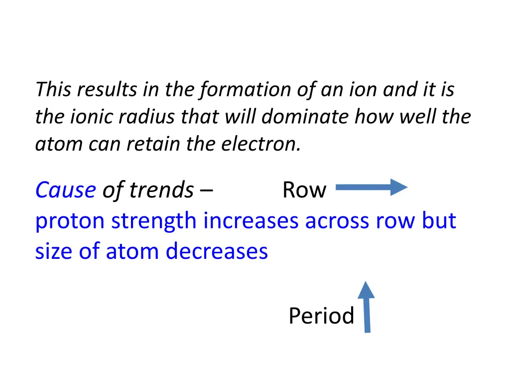 this results in the formation