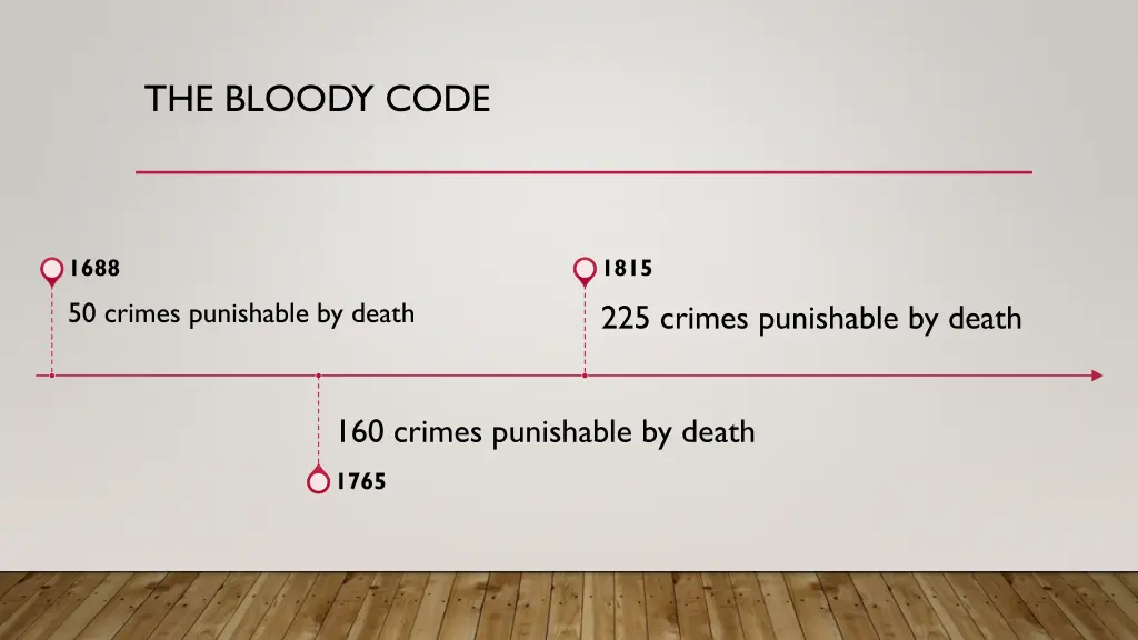 the bloody code