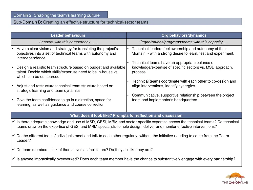 domain 2 shaping the team s learning culture 2
