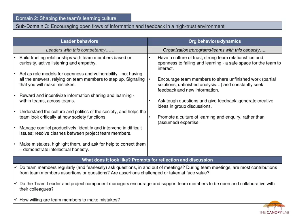 domain 2 shaping the team s learning culture 3