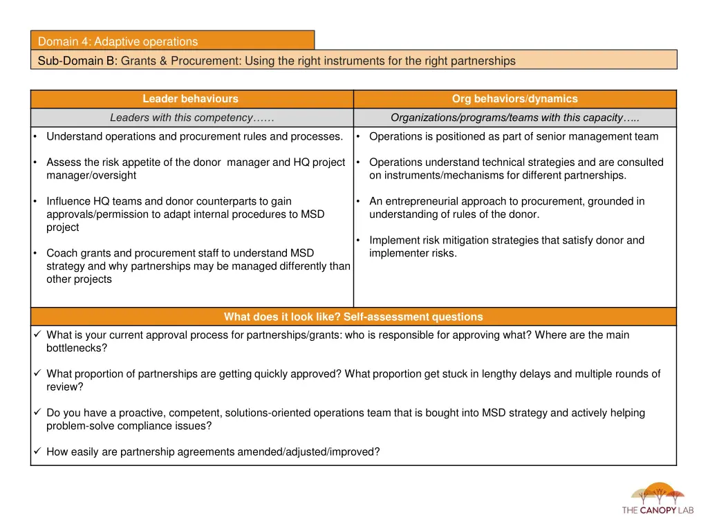 domain 4 adaptive operations sub domain b grants
