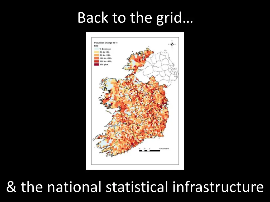 back to the grid