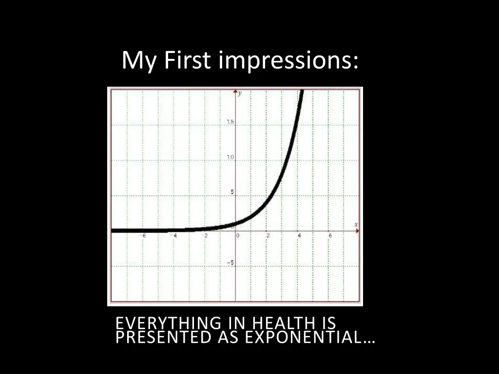 my first impressions