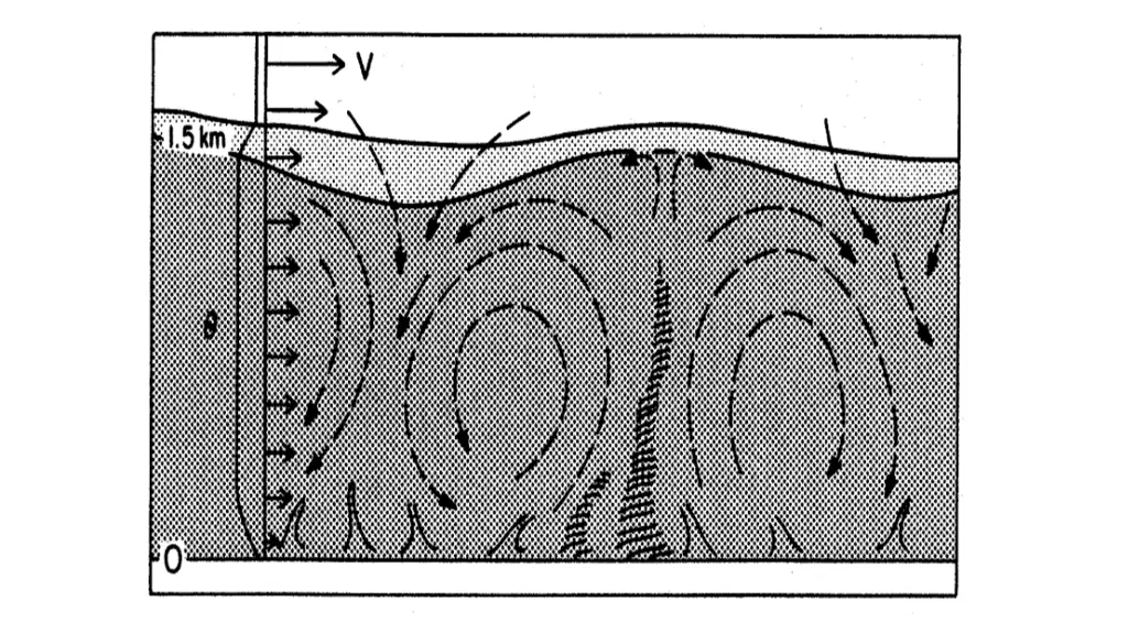 slide9