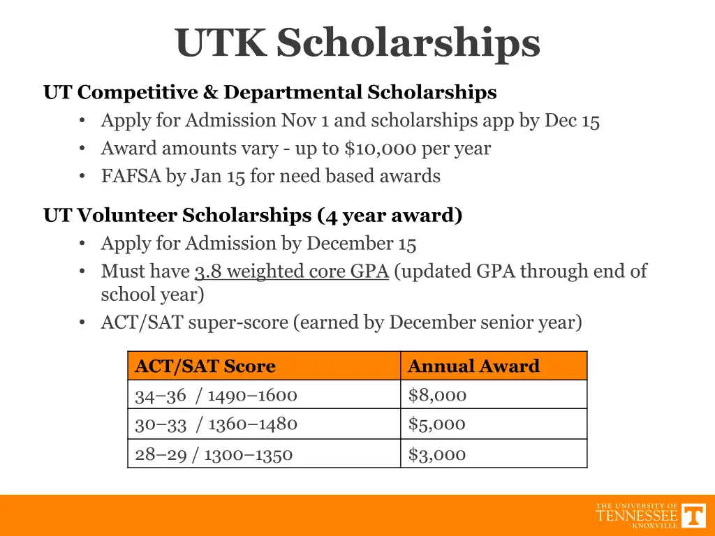 utk scholarships
