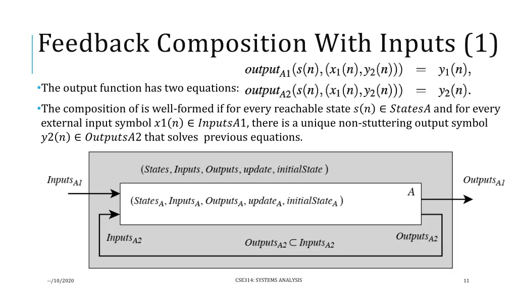 feedback composition with inputs 1