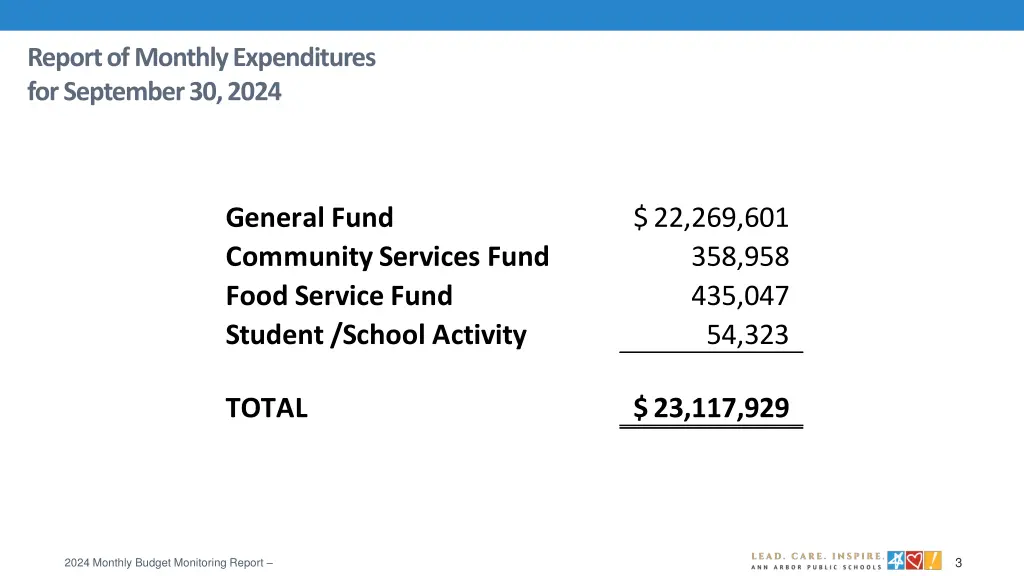 report of monthly expenditures for september