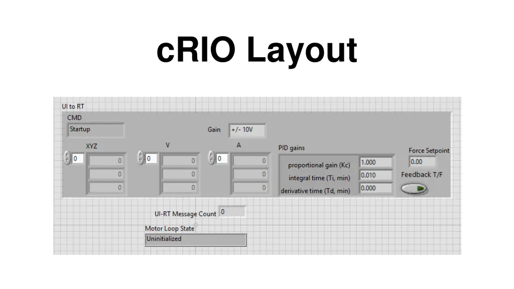 crio layout