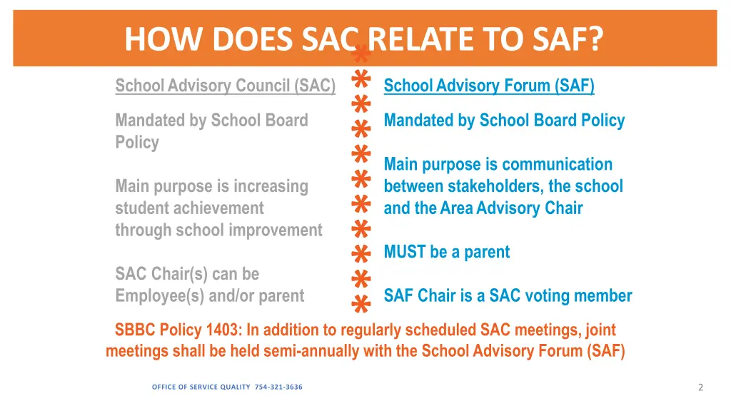 how does sac relate to saf sbbc policy 1403