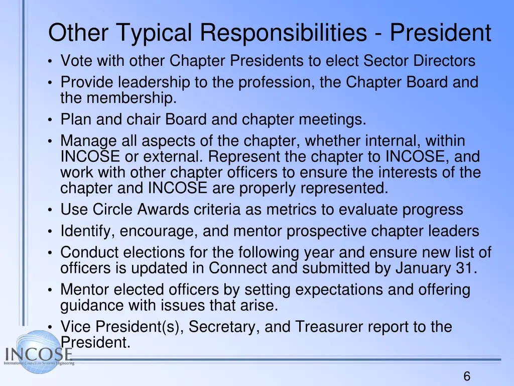 other typical responsibilities president vote