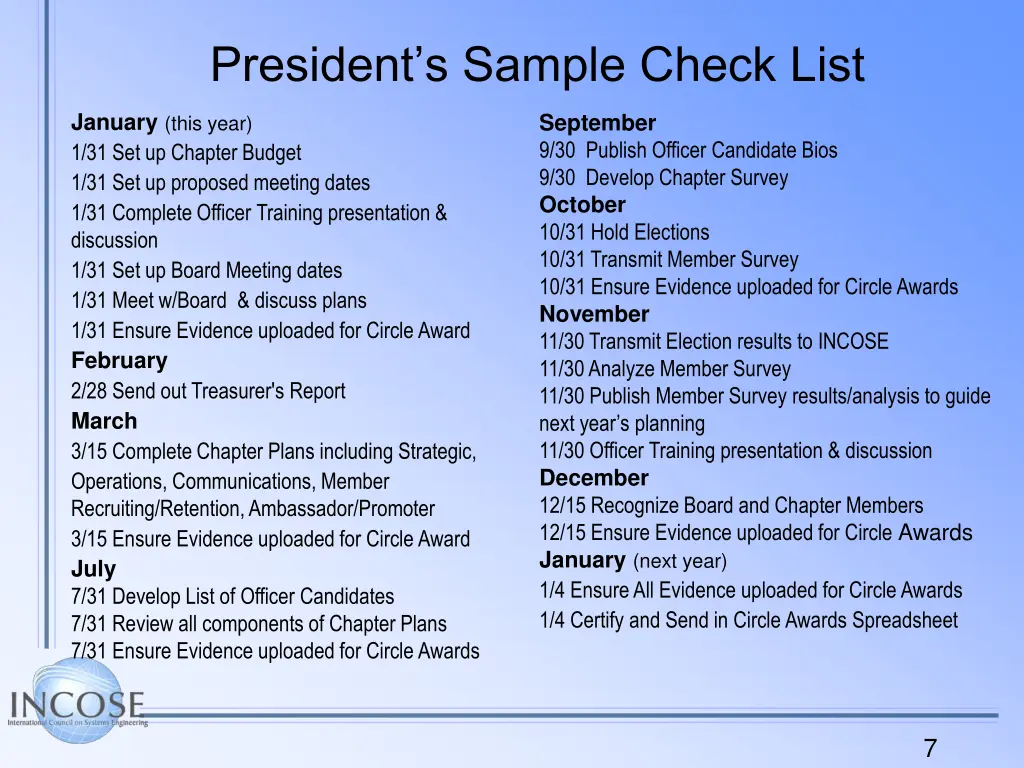 president s sample check list