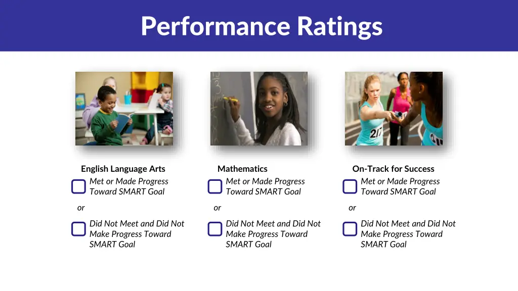performance ratings