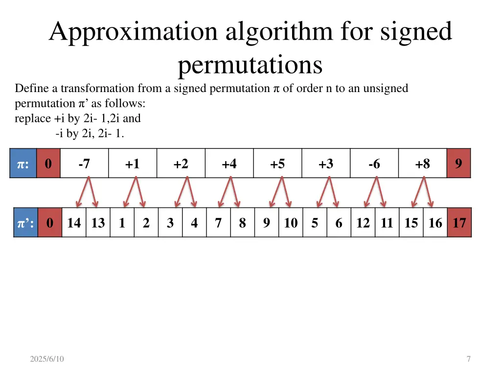 approximation algorithm for signed permutations