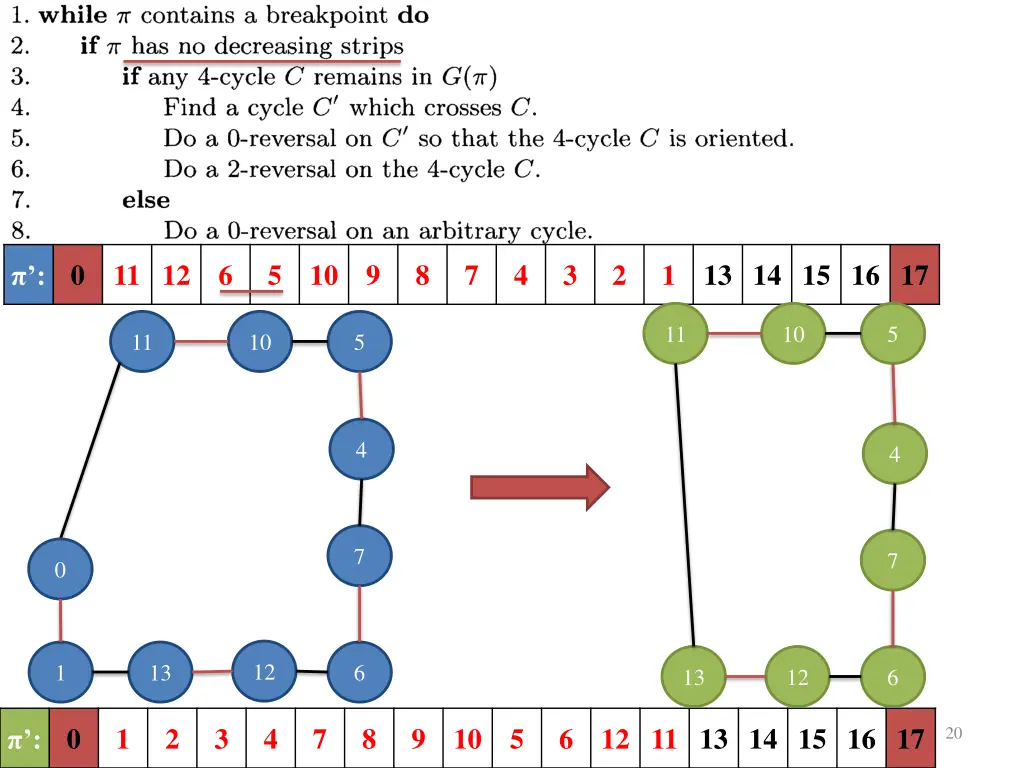 slide21
