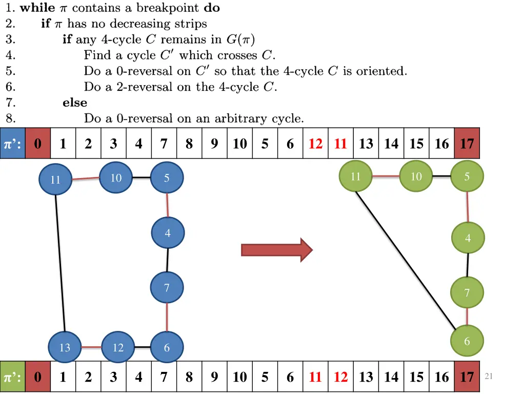 slide22