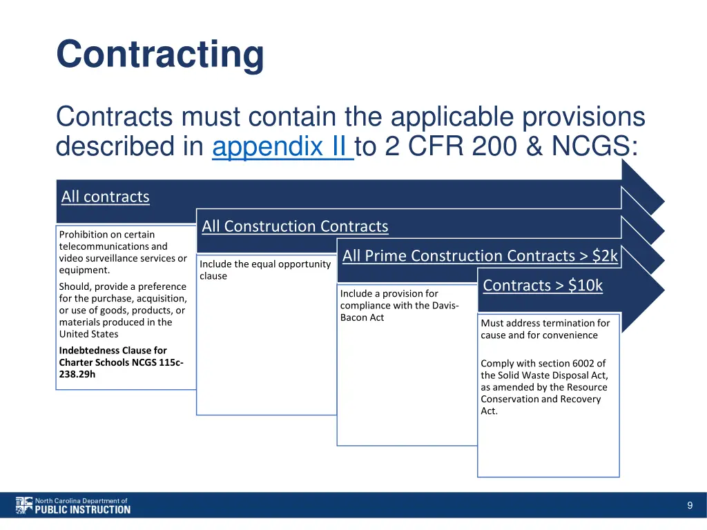 contracting