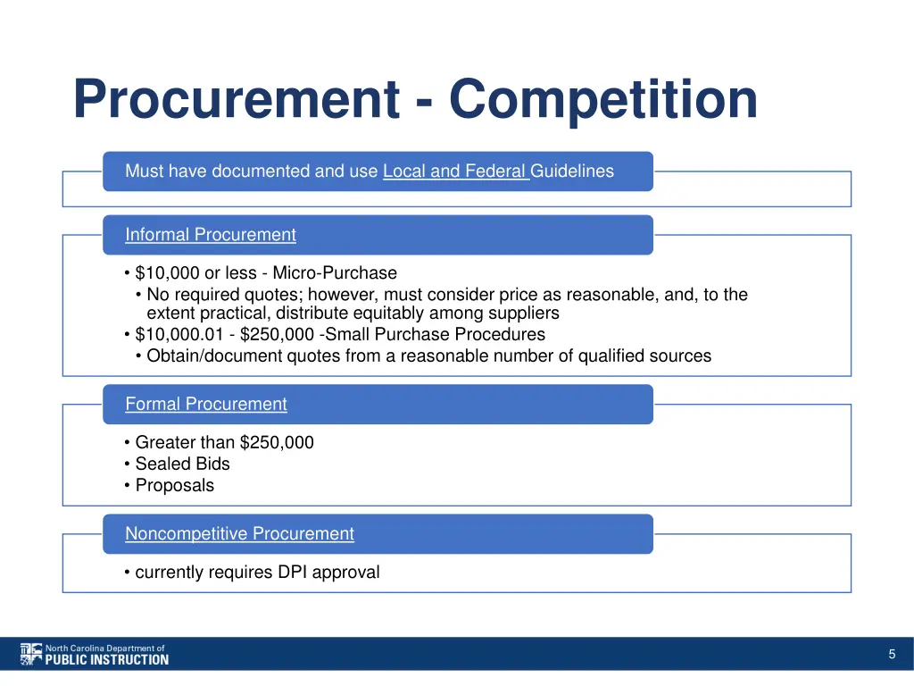 procurement competition