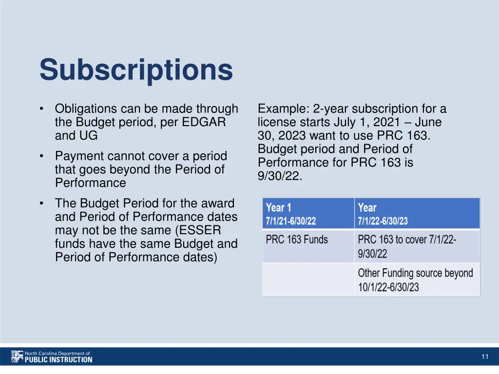 subscriptions