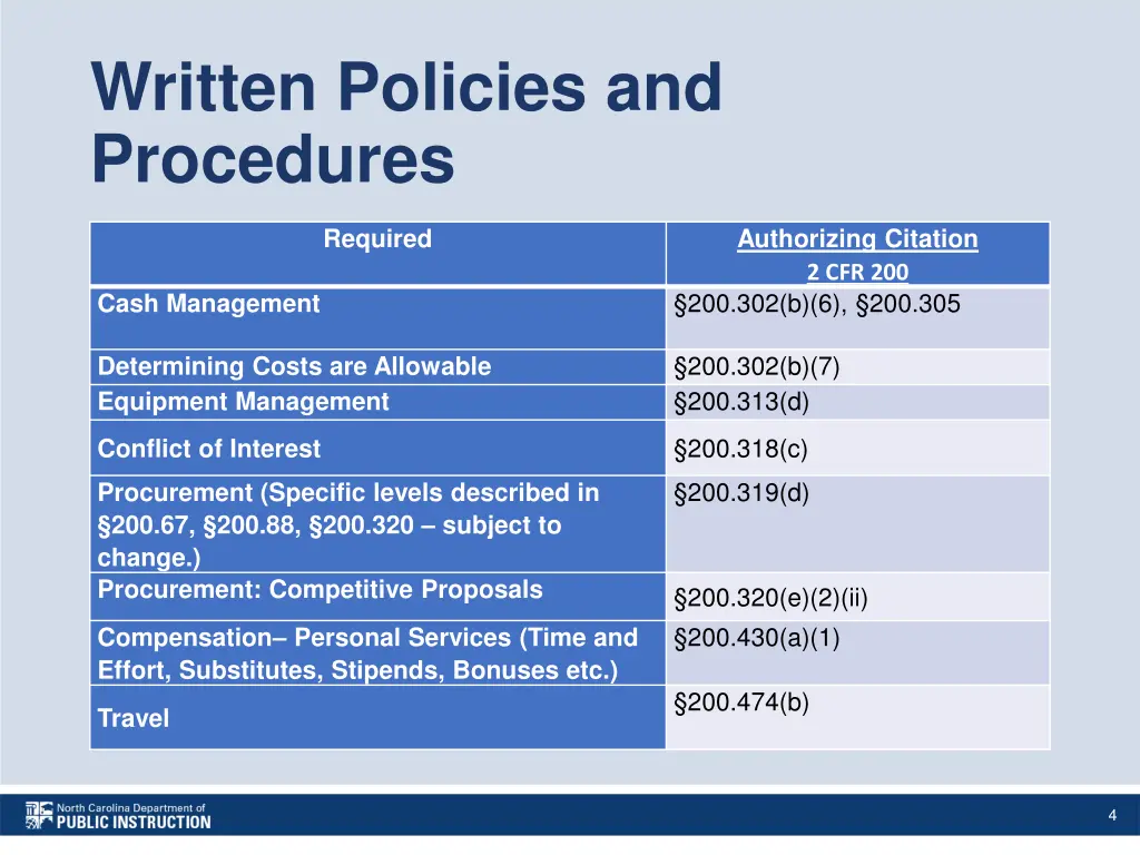 written policies and procedures