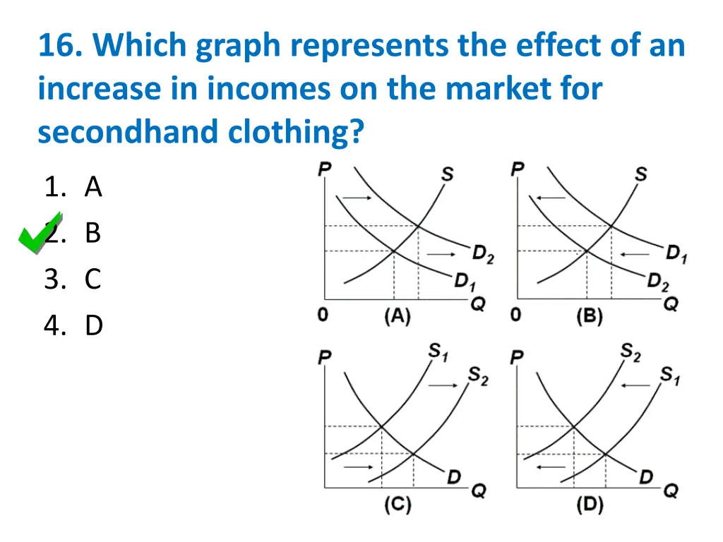 16 which graph represents the effect 1