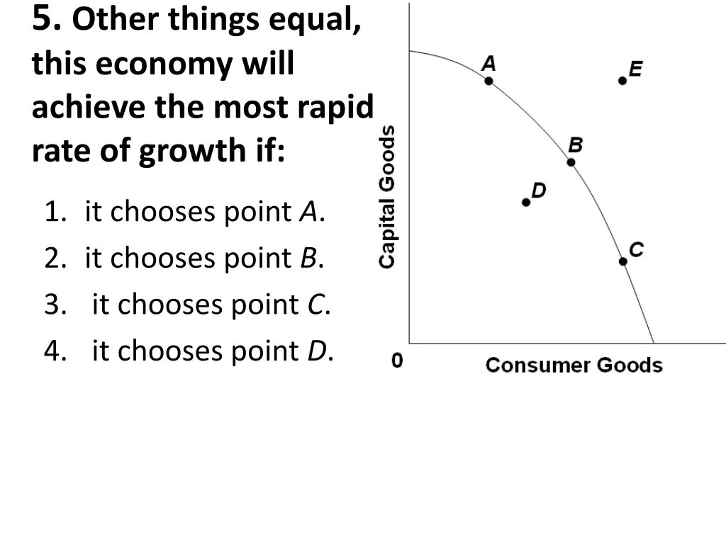 5 other things equal this economy will achieve