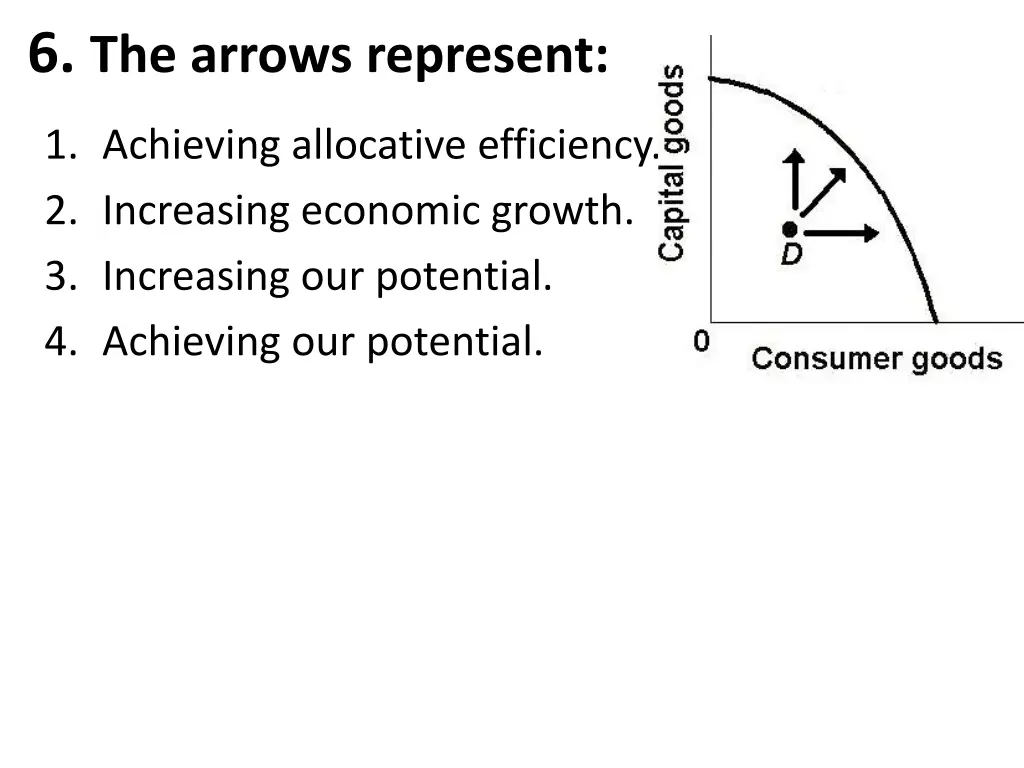 6 the arrows represent